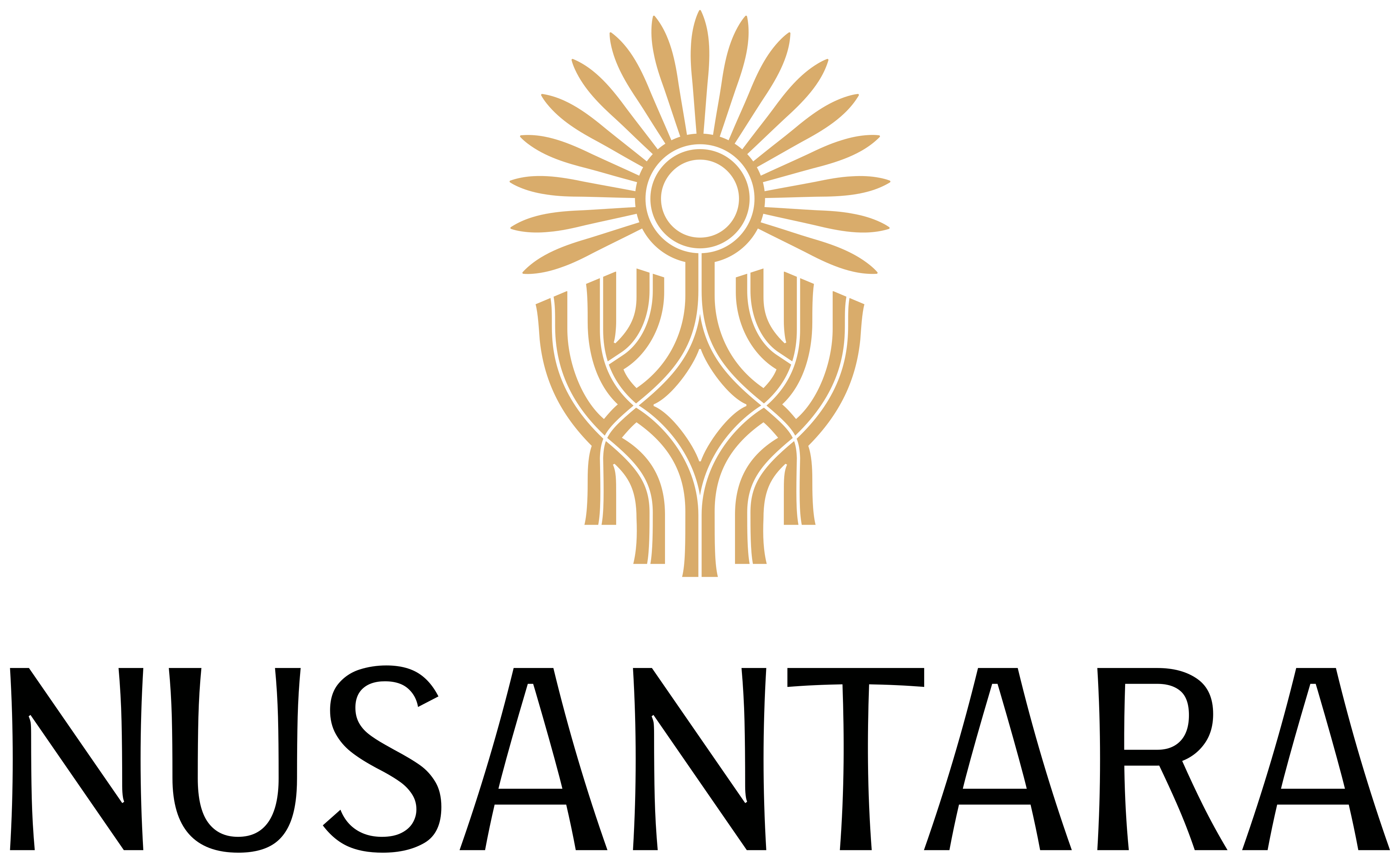Logo Ibu Kota Nusantara